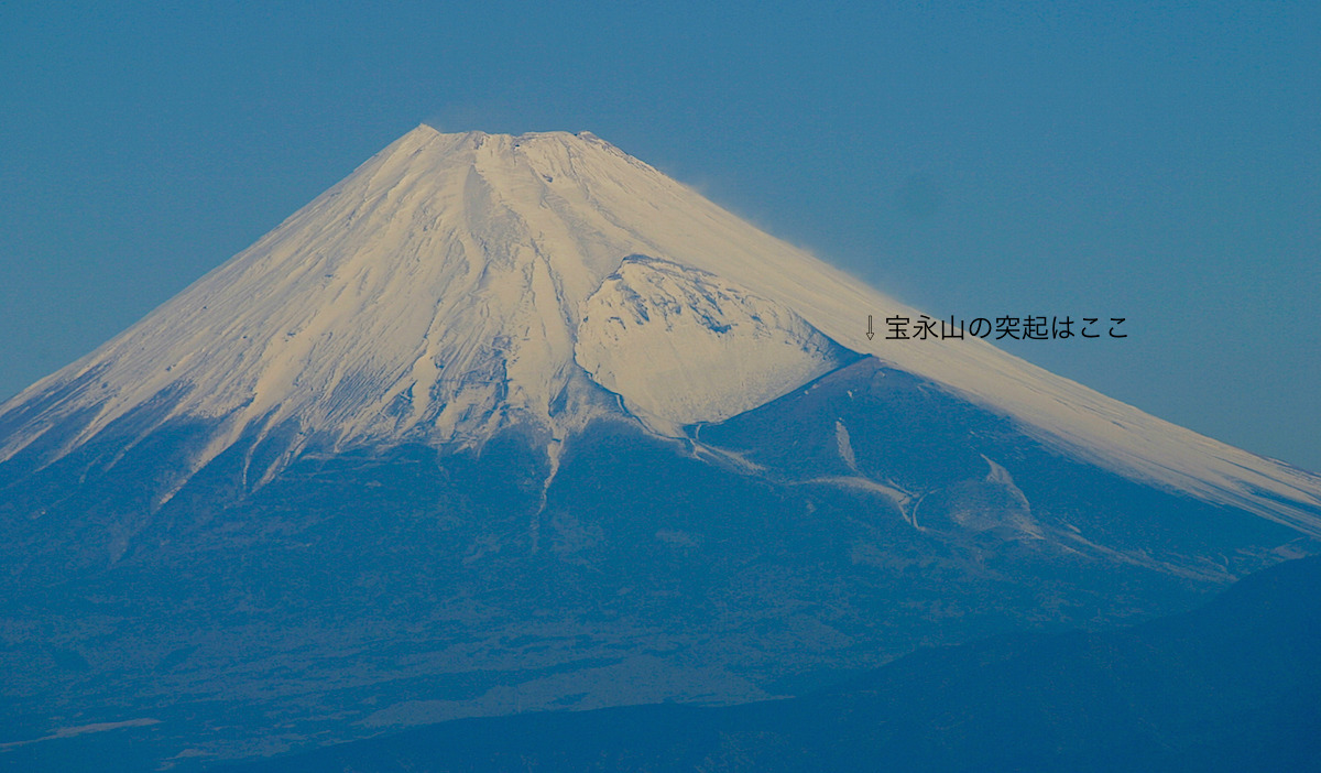 darumayamafuji