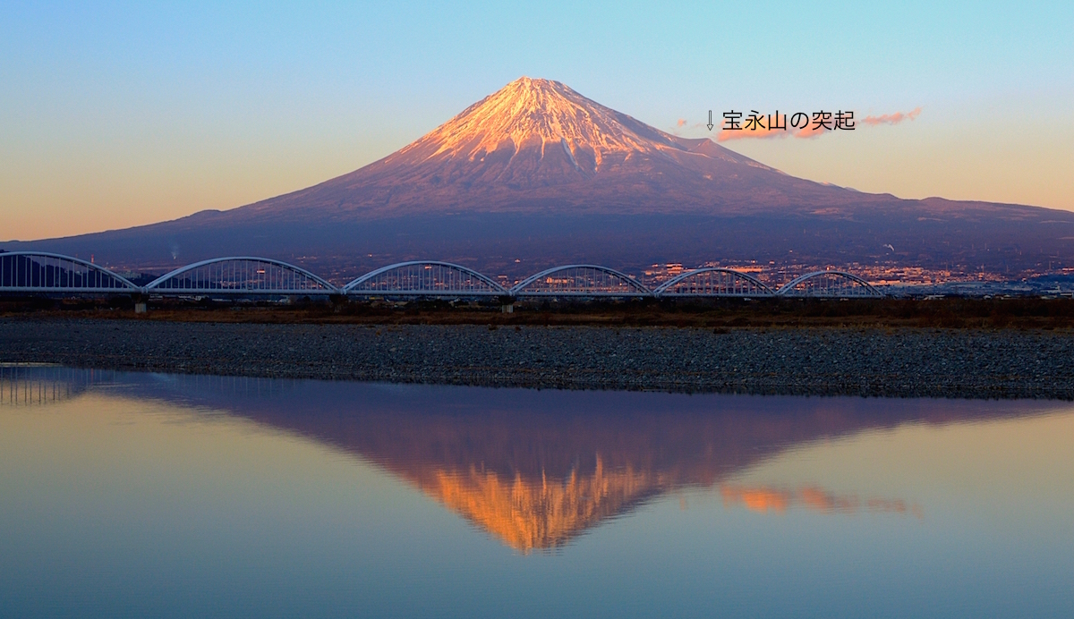 fujigawa