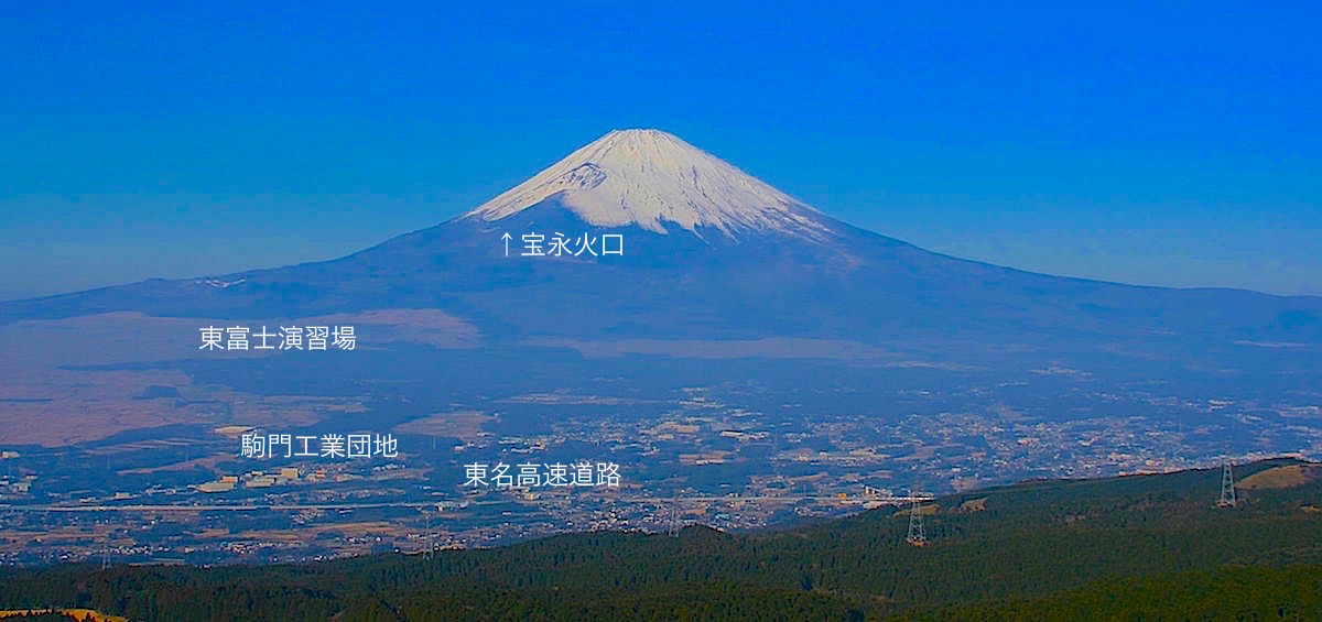 長尾峠・展望図